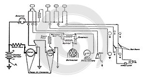 Lamp Testing, vintage illustration