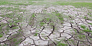 Land with dry cracked mud ground