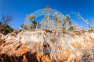 Land erosion