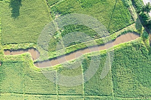 Land or landscape in aerial view.