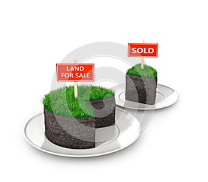 Land plot, sale or lease of land