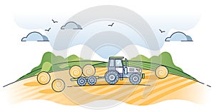 Land resources and agricultural farming with hay harvest outline concept