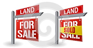 Land for sale sign