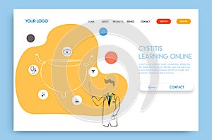 Landing page Online doctor concept. Experts advise human bladder cystitis.