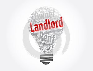 Landlord light bulb word cloud collage, concept background