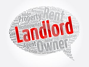 Landlord message bubble word cloud collage, concept background