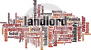 Landlord word cloud