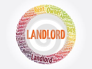 Landlord word cloud collage, concept background