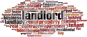 Landlord word cloud