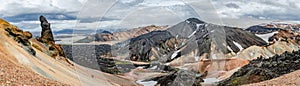 Landmannalaugar, Iceland. Panoramic view from above at beautiful