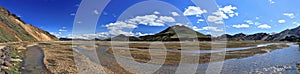 Landmannalaugar Landscape Panorama with Wide Glacial Rivers, Fjallabak Nature Reserve, Highlands of Central Iceland