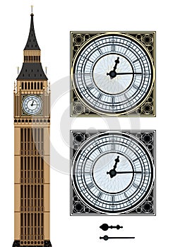 Landmark Big Ben and the clock