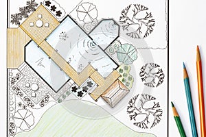 Landscape Architect design garden plans for backyard photo
