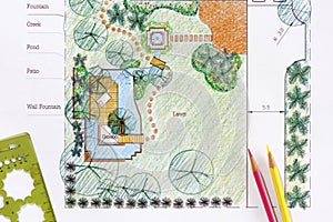 Landscape Architect design water garden plans
