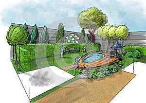 Landscape architecture design plan in the courtyard of the villa, country house, in the country.