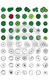 Landscape Design Symbols photo