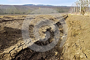 Landscape destruction by field erosion