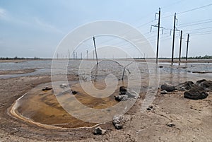 Landscape of an ecological disaster with a polluted lake