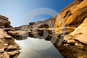 Landscape of erosion at Khong river