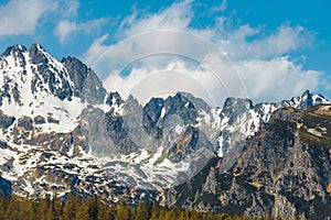 Krajina Vysokých Tater, Slovensko