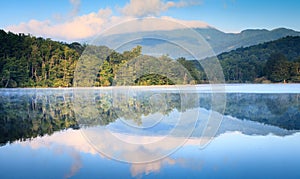 Landscape Julian Price Lake Blue Ridge Pkwy NC