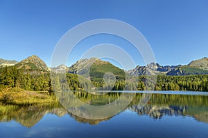 Štrbské Pleso, Slovensko