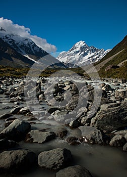 Landscape of New Zealand