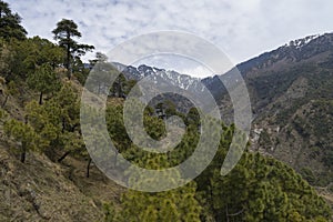 Landscape photo of Dharamsala in India