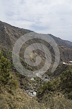 Landscape photo of Dharamsala in India