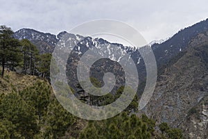 Landscape photo of Dharamsala in India