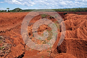 Landscape with Soil Erosion, Kenya