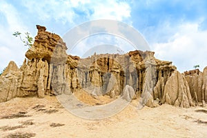 Landscape of soil textures eroded sandstone pillars, columns and cliffs,