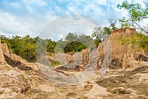 Landscape of soil textures eroded sandstone pillars, columns and cliffs,