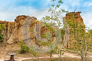 Landscape of soil textures eroded sandstone pillars, columns and cliffs,