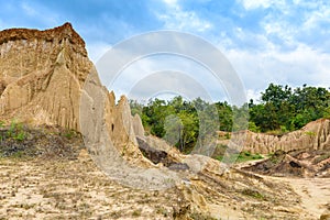 Landscape of soil textures eroded sandstone pillars, columns and cliffs,