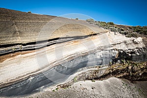 Landscape of Tenerife