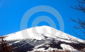 Landscape View of Fujisan on 05th Station Mt Fuji Japan