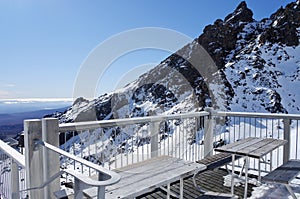 Landscape view from the top of Mount Ruapehu in Tongariro Nation