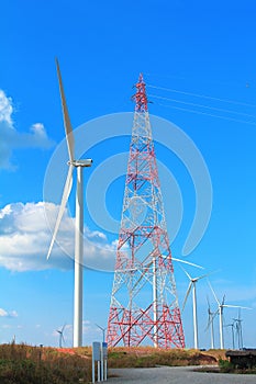 Landscape wind turbine,renewable energy for the environment and sustainable development