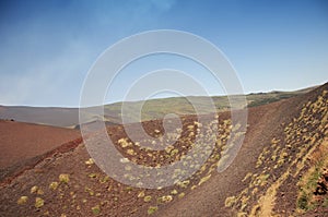 Landscapes of the Etna volcano