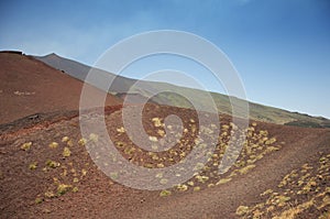 Landscapes of the Etna volcano