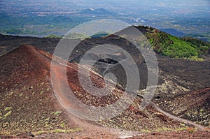 Landscapes of the Etna volcano