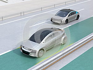 Lane keeping assist function concept for autonomous vehicle