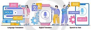Language translation, digital translator, speech to text concept with people character. MT mobile application, multilingual