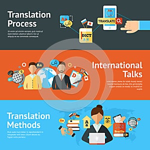 Language Translator Banner Set