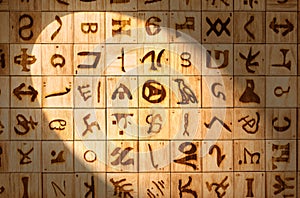 Language Writing Code Symbols