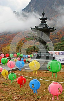 Lanterns at temple photo
