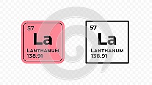 Lanthanum, chemical element of the periodic table vector