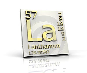 Lanthanum form Periodic Table of Elements