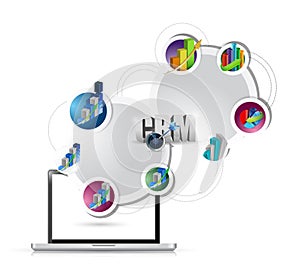 laptop business crm network